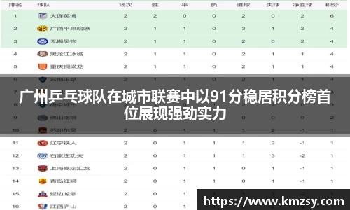 广州乒乓球队在城市联赛中以91分稳居积分榜首位展现强劲实力