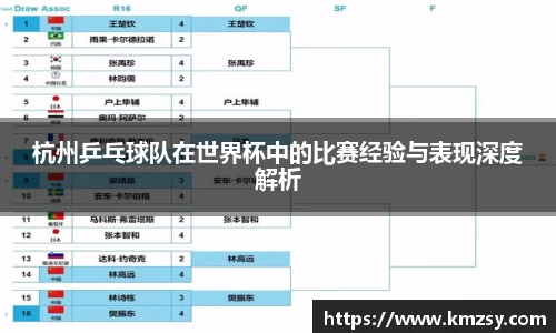 杭州乒乓球队在世界杯中的比赛经验与表现深度解析
