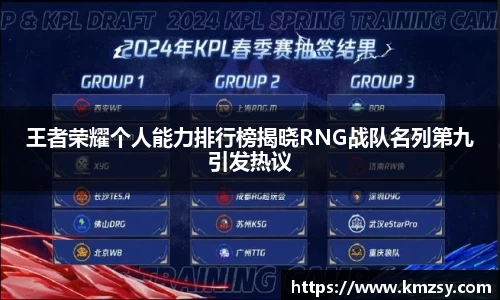 王者荣耀个人能力排行榜揭晓RNG战队名列第九引发热议